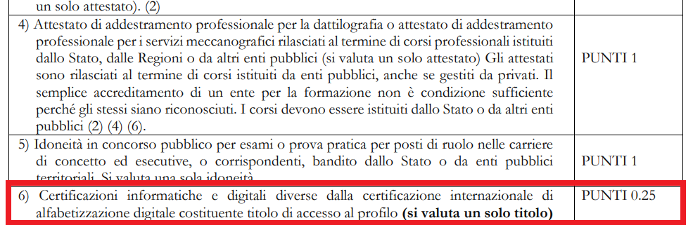 Foto di un dettaglio del decreto ATA, dove si dice che le certificazioni informatiche valgono 0,25 punti in graduatoria ATA