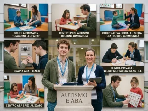 In primo piano due tecnici ABA e la scritta "Autismo e ABA". Sullo sfondo alcuni contesti reali con ragazzi autistici.