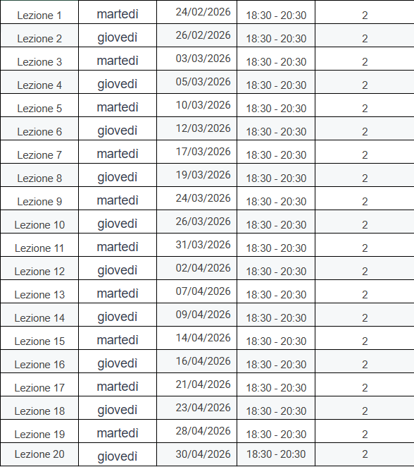 Calendario ABA del 24 febbraio 2026