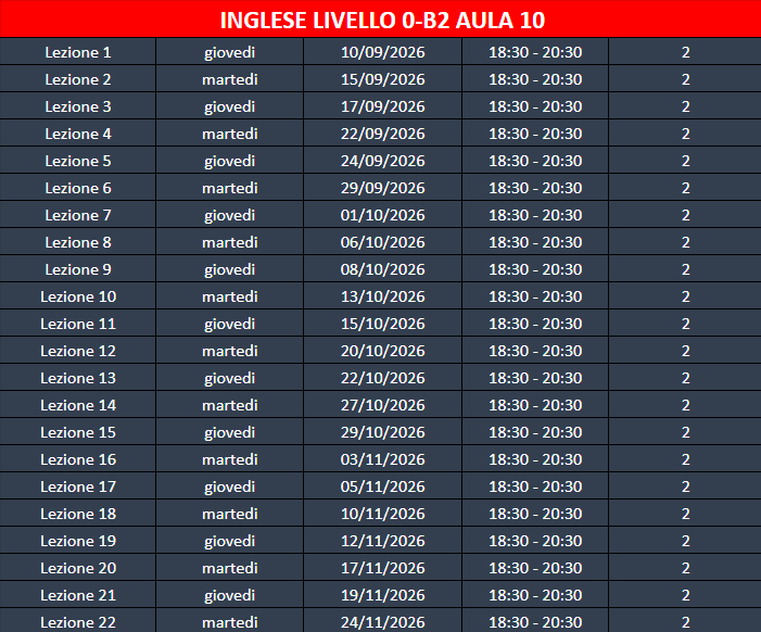 Calendario delle Lezioni Live – Livello 0-B2